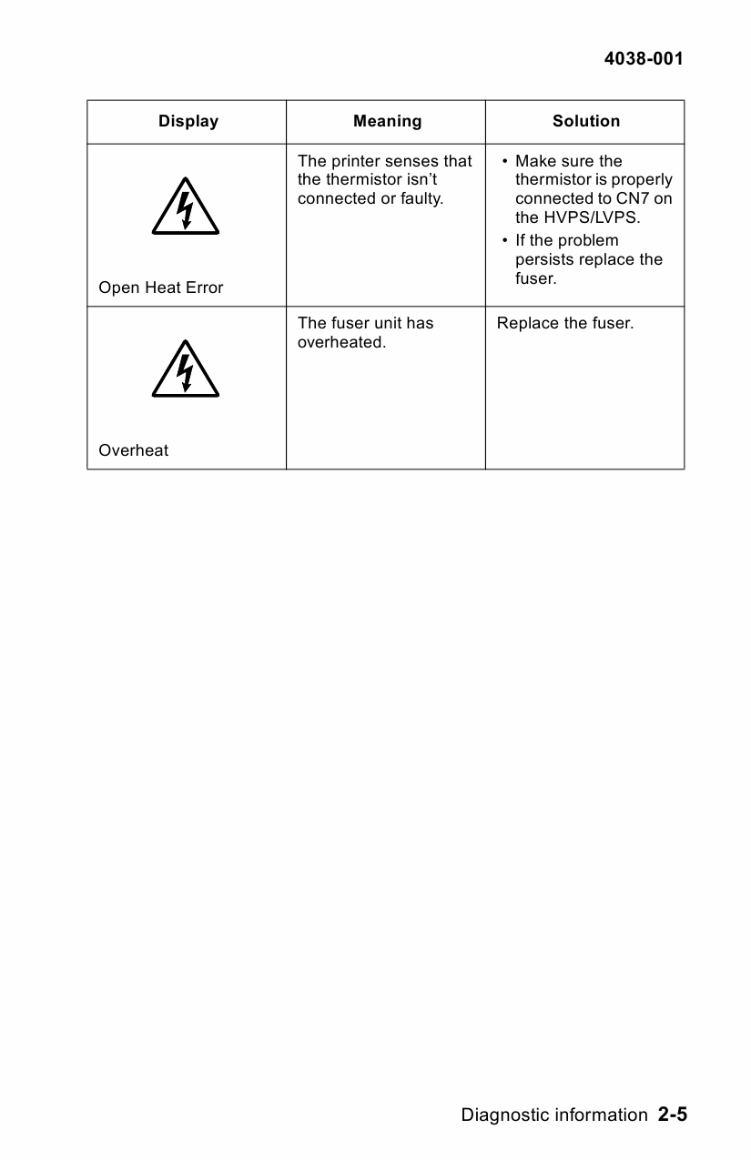 Lexmark X X215MFP 4038 Service Manual-3